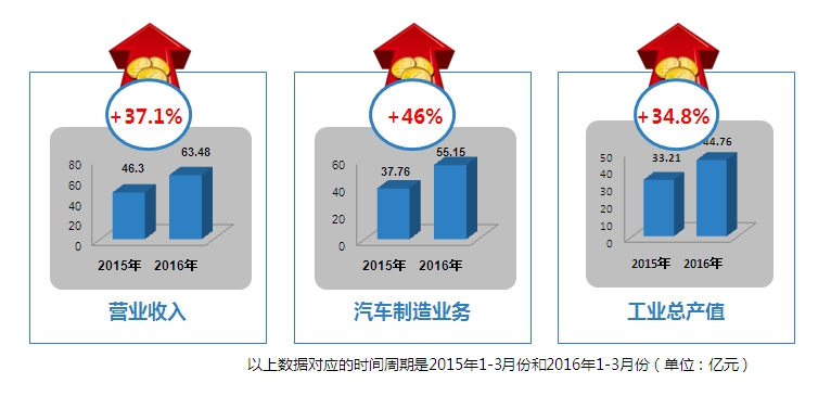 首页| beat365中国区唯一官网