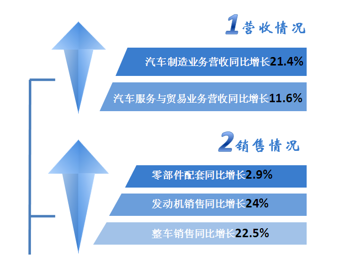 首页| beat365中国区唯一官网