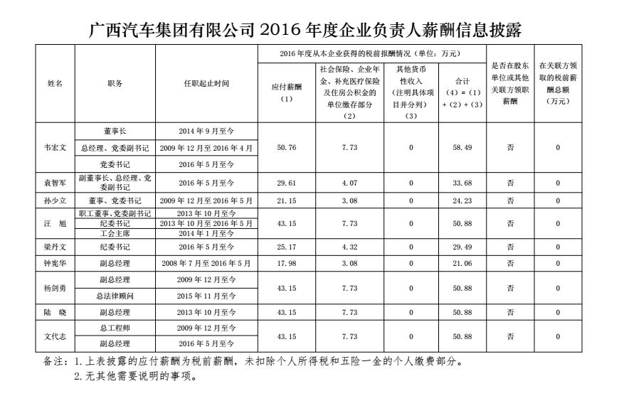 首页| beat365中国区唯一官网