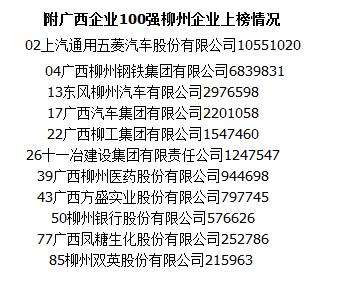 首页| beat365中国区唯一官网