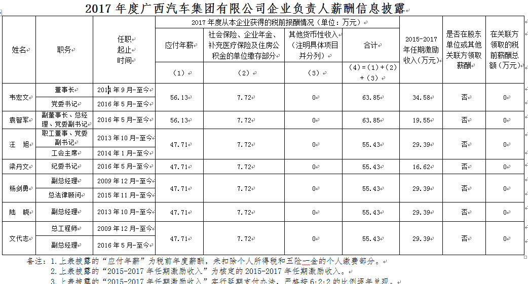 首页| beat365中国区唯一官网