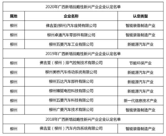 首页| beat365中国区唯一官网